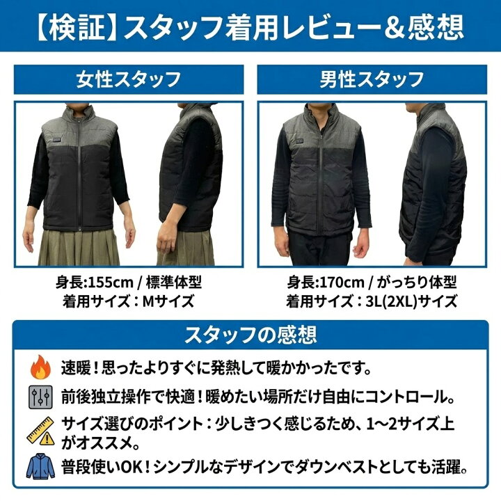 楽天市場】【お買い物マラソン20%OFF/ポイント2倍】さくら電子 電熱 