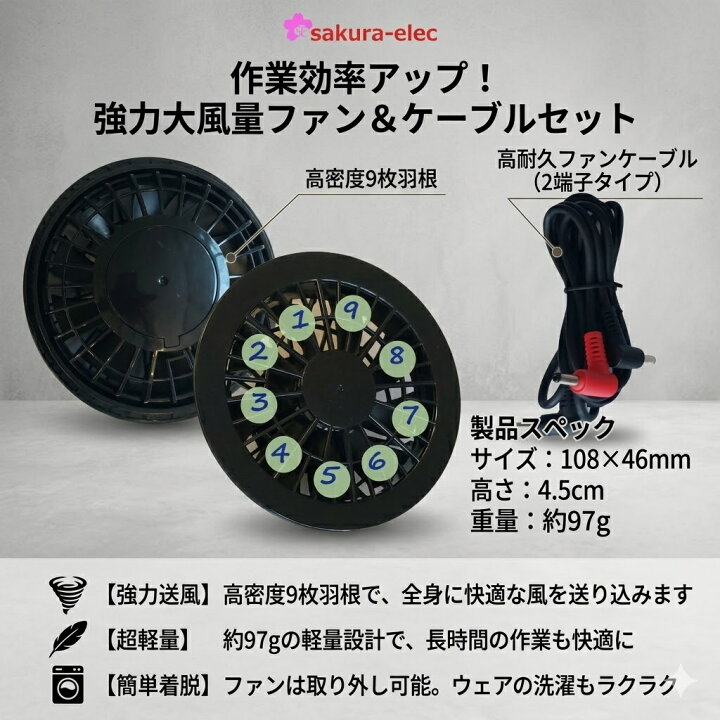 楽天市場】【〜6/30までポイント10倍】【服2着】さくら電子オリジナル 
