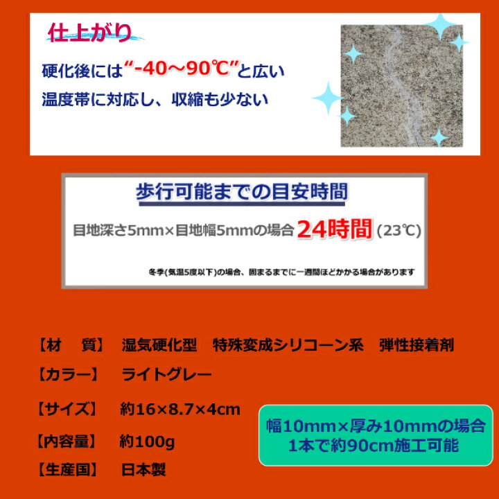 楽天市場 ネコポス投函 2個セット コンクリート補修材 メガハードワン パウチタイプ 床目地 コンクリー床 土間目地 ひび割れ 高強度 高硬度 衝撃強い 安全商品のさくら電子