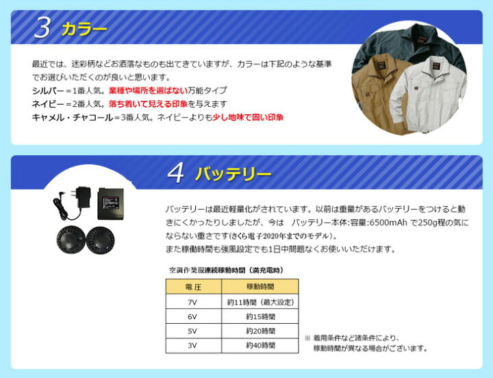楽天市場 空調作業服 ファン付き空調ウェア 空調作業着ファン用フィルター 30枚入り ファン破損防止 電動ファン用 パッと貼るフィルター ネコポス投函 代引き不可 安全商品のさくら電子