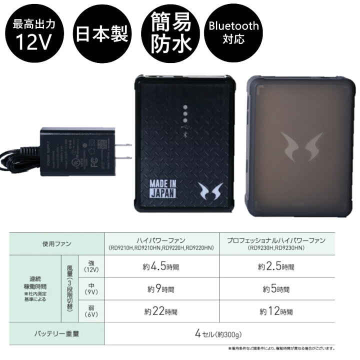 楽天市場】サンエス バッテリーサンエス12V バッテリー ファンセット 