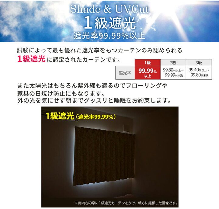 楽天市場】1級遮光カーテン レースカーテンセット オーダー 一級遮光 遮熱 断熱 保温 防炎 UVカット 節電対策 省エネ 形状記憶オプション 全30色以上 国内縫製 日本製 オーダーカーテン BOTANICAL ミラーレースセット : さくらインテリア 楽天市場】1級遮光カーテン レースカーテンセット オーダー 一級遮光 遮熱 断熱 保温 防炎 UVカット 節電対策 省エネ 形状記憶オプション 全30色以上 国内縫製 日本製 オーダーカーテン BOTANICAL ミラーレースセット : さくらインテリア