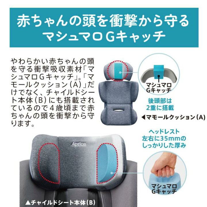 楽天市場】チャイルドシート ISOFIX 新生児 回転式 アップリカ 