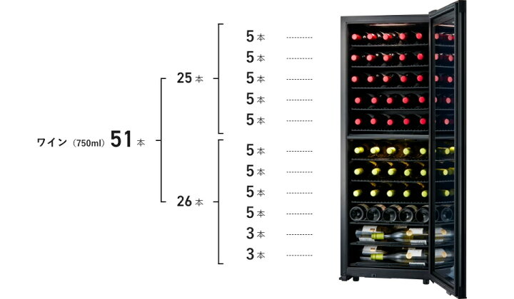 楽天市場】【さくら製作所公式】 ワインセラー 日本酒セラー 「SB51 