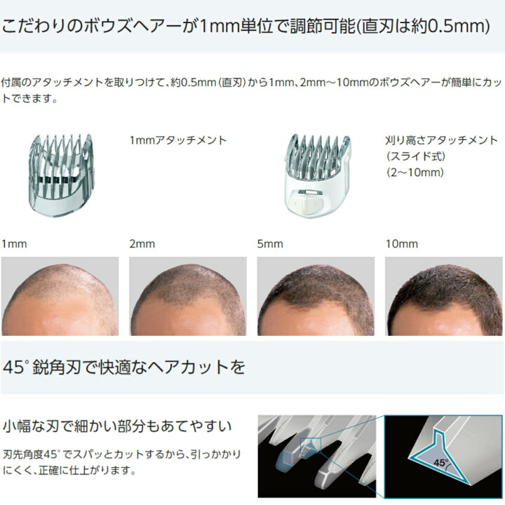 楽天市場 あす楽 Panasonic パナソニック ボウズカッター Er Gs61 W 白 バリカン 充電式 水洗い I Shopさくら2号店