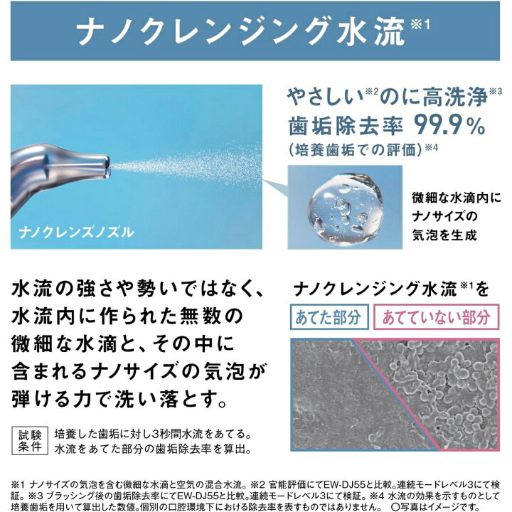 楽天市場】【あす楽】【パナソニック家電製品正規取扱店 