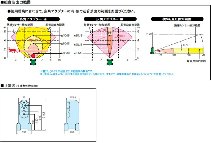 楽天市場】【あす楽】【パナソニック家電製品正規取扱店】Panasonic 超 