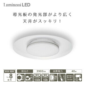 yyzhEVV ~iX GC-H08CM LEDV[OCg 8 F Rt