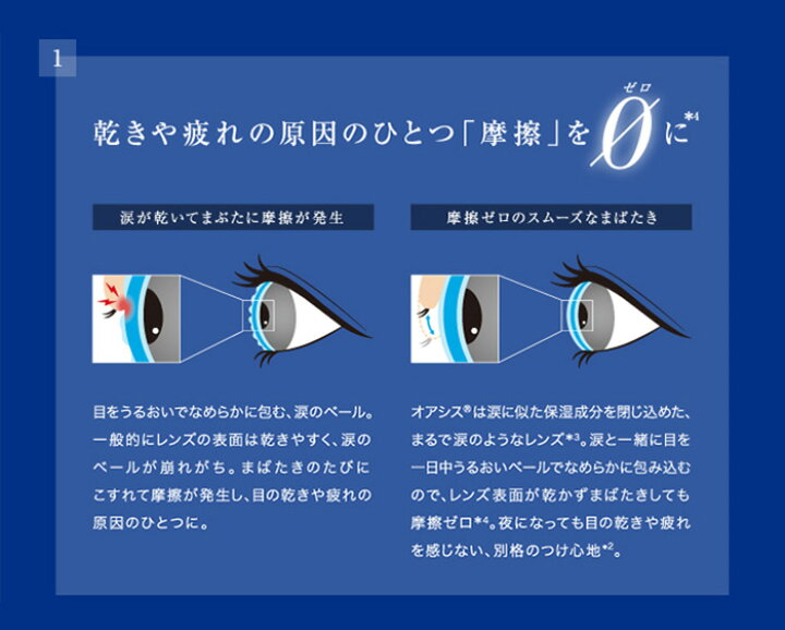 楽天市場】【処方箋不要】 ワンデーアキュビューオアシス 30枚入 1箱 