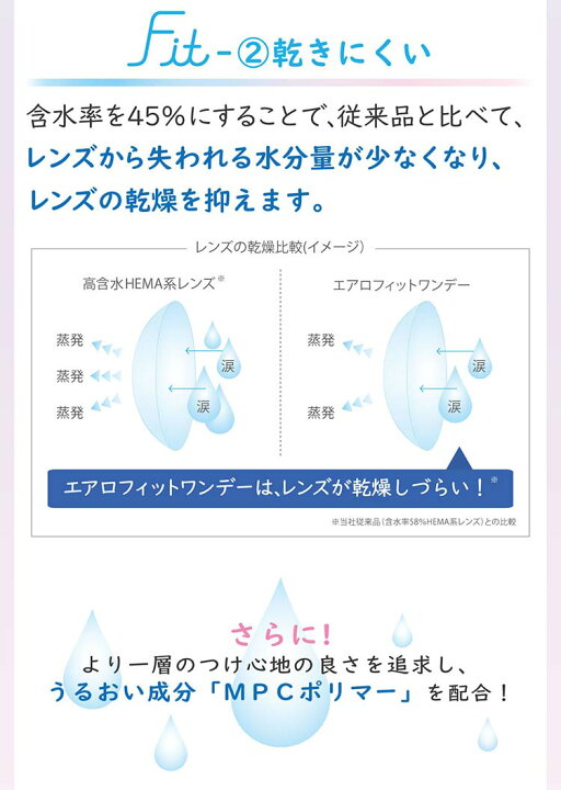 楽天市場】エアロフィットワンデー 4箱（ネオサイトワンデーエアロ 