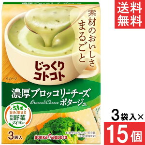 |bJTb| RgRg ZubR[`[Y|^[W3ܓ 15