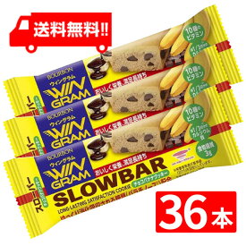 楽天市場 スローバーの通販