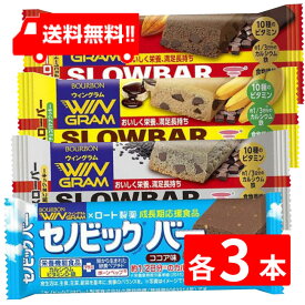 楽天市場 スローバーの通販