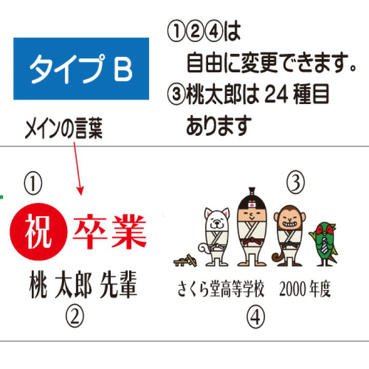 楽天市場 1枚から注文ok 柔道 卒業記念 色紙 かわいい 寄書き 記念品 寄書き手ぬぐい 柔道桃太郎 特上晒生地 フルカラープリント 日本製 プレゼント 贈り物 先生 先輩 学生 応援 壮行会 お祝い 転校 引越し お見舞い メッセージ 部活 オーダー 名前入り