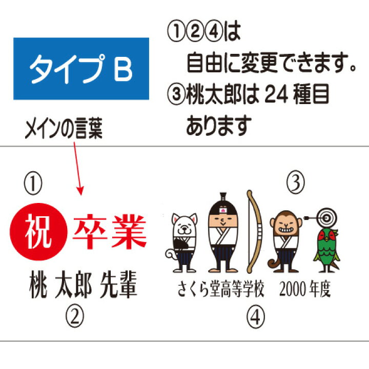 楽天市場 1枚からok 弓道 記念 色紙 寄書き手ぬぐい 弓道桃太郎 卒業記念 かわいい 寄書き 記念品 晒生地 100cm フルカラープリント 日本製 プレゼント 贈り物 先生 先輩 学生 応援 壮行会 お祝い 転校 引越し お見舞い メッセージ オーダー 手拭 イラスト 楽天市場 1枚からok 弓道 記念 色紙 寄書き手ぬぐい 弓道桃太郎 卒業記念 かわいい 寄書き 記念品 晒生地 100cm フルカラープリント 日本製 プレゼント 贈り物 先生 先輩 学生 応援 壮行会 お祝い 転校 引越し お見舞い メッセージ オーダー 手拭 イラスト