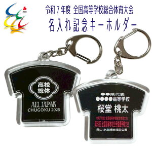 2025 蓹 C^[nC  I[_[ y Z  LOANL[z_[ z LO Z R7 ߘa7Nx SwZ̈  CnC O l[  