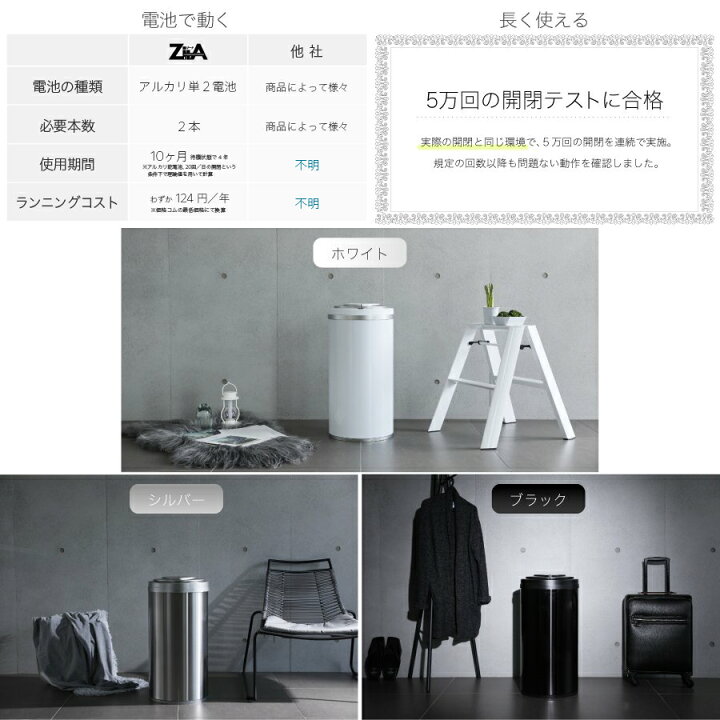 楽天市場】【ひらけ、ゴミ箱】ZitA CIRCLE ジータ サークル ゴミ箱 