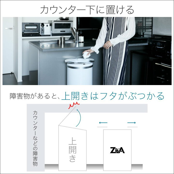 楽天市場】【ひらけ、ゴミ箱】ZitA CIRCLE ジータ サークル ゴミ箱 