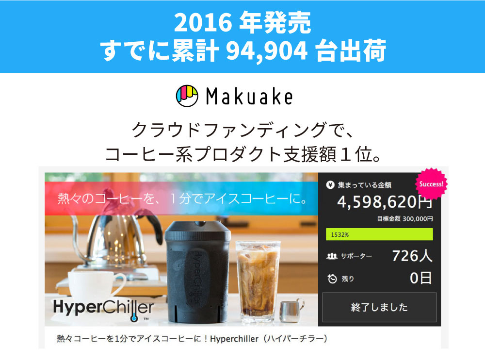 NHK まちかど情報室 おはよう日本で紹介【熱々コーヒーを１分でアイスコーヒーに】 淹れたてのアイスコーヒー  お気に入りのコーヒー豆・コーヒーメーカー・ドリップ・コーヒー粉で使用可能 Hyperchiller ハイパーチラー 送料無料 アイスコーヒーメーカー  ギフトにも | さくらドーム