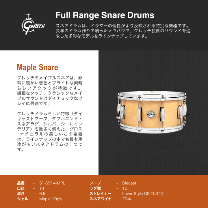 楽天市場】Gretsch Drums スネアドラム 6.5x14インチ Maple S1