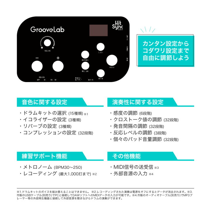 楽天市場】電子ドラム セット メッシュパッド仕様 GrooveLab HitSync 