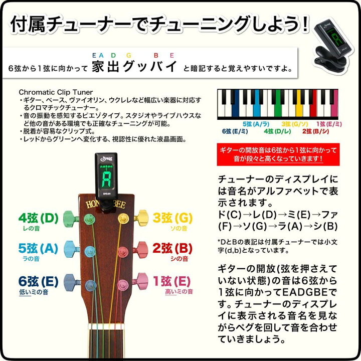 楽天市場】【5と0のつく日はP5倍 + エントリーでさらにP4倍 