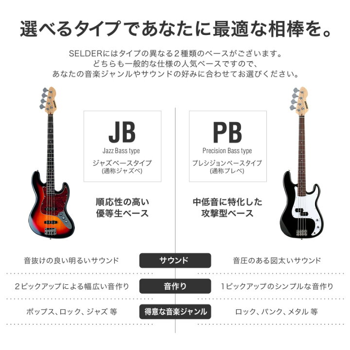 楽天市場】【11月1日はP5倍 + エントリーでさらにP3倍】ベース SELDER PB-30/JB-30 VOX amPlug2セット 初心者セット 【今だけ教則DVD付き！】【エレキベース 入門セット ヘッドフォンアンプ AP2BS AP2-BS PB30 JB30 プレゼントに最適】【大型】 :  サクラ楽器