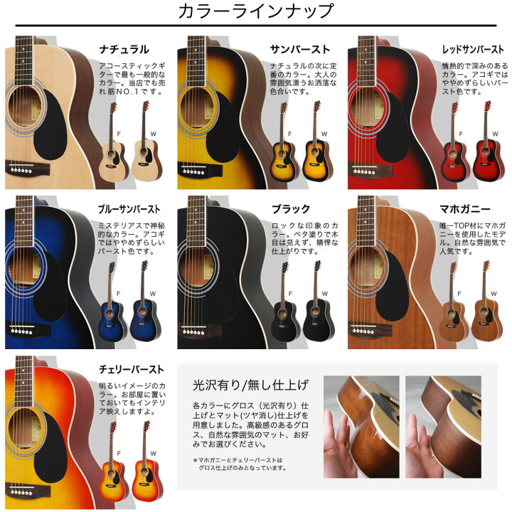 楽天市場】【5と0のつく日はP5倍 + エントリーでさらにP4倍 