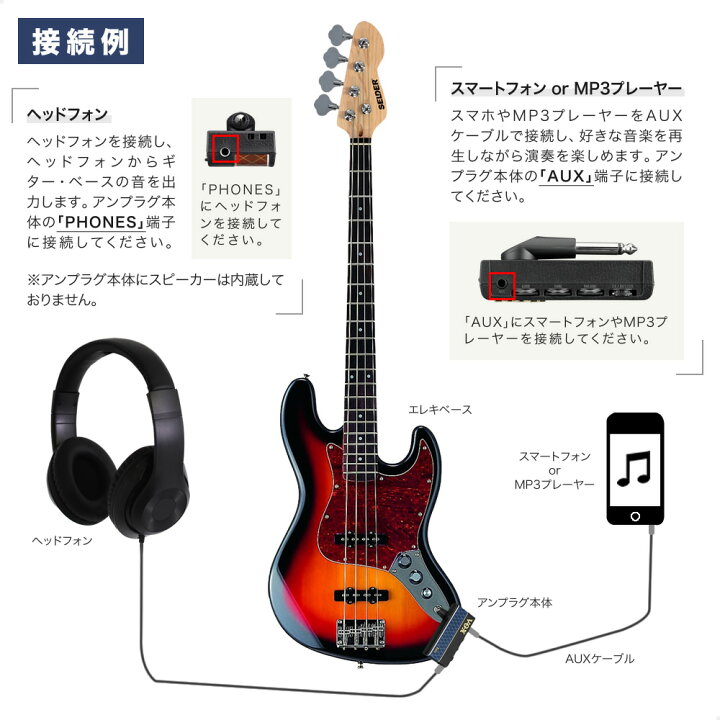 楽天市場】【5と0のつく日はP5倍 + エントリーでさらにP4倍】ベース 