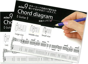 nine9 �M�^�[�p(6���y��p) �R�[�h�_�C�A�O�����V�[�� [ 2�p�b�N�Z�b�g ] �y CD-901-Guitar �z�y5��0�̂����͓��X�|�C���g5�{�I�z�y�䂤�p�P�b�g�Ή��z