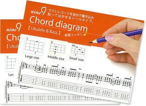 nine9 EN/x[Xp(4yp) R[h_CAOV[ [ 2pbNZbg ] y CD-902-Ukulele zy50̂͓X|Cg5{Izy䂤pPbgΉz