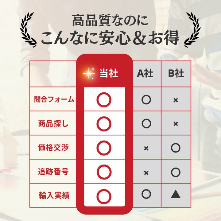 楽天市場】1997-C オーストラリア ドル サー チャールズ キングス  