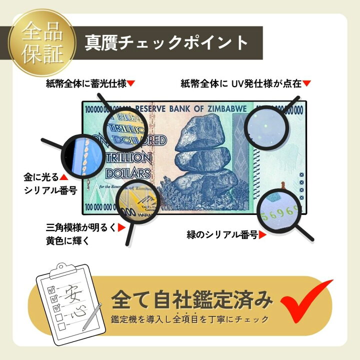 楽天市場】ピン札＆本物・真贋鑑定書セット 10兆 ジンバブエドル 1枚 