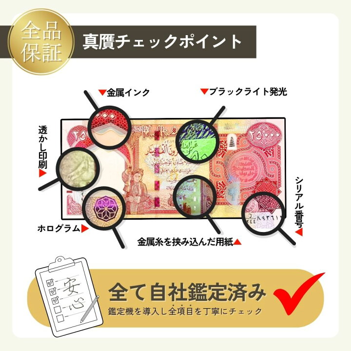 楽天市場】【7%割引】[30000円相当の特典付き!!] ピン札＆本物・真贋 