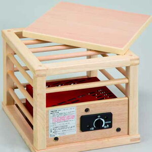 Ƌ@CeA@ѕzG||āAp̂