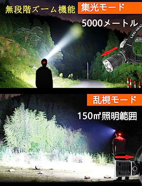 楽天市場】LED ヘッドライト CREE XHP199 1000000ルーメン USB 充電式 