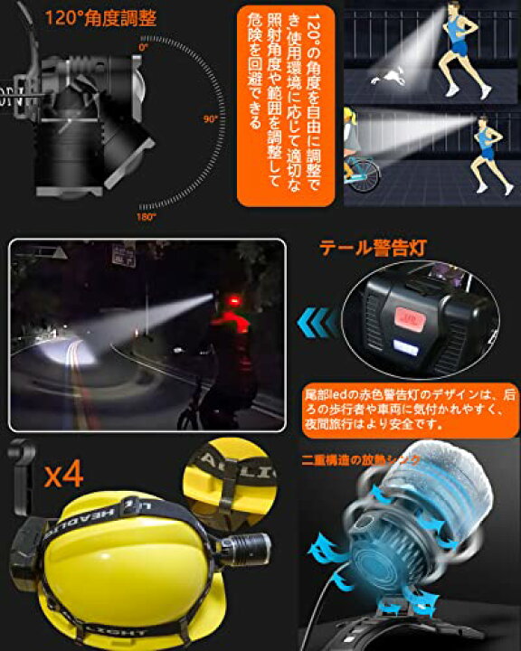 楽天市場】LED ヘッドライト CREE XHP199 1000000ルーメン USB 充電式