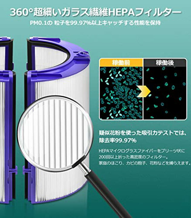 楽天市場】ダイソン 空気清浄機 用 Dyson DP04 TP04 HP04 HP05 TP05 用 