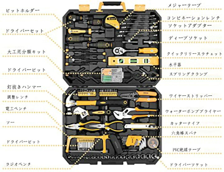 楽天市場】DEKO 168点 ホームツールセット 工具セット 家庭用 日曜大工 
