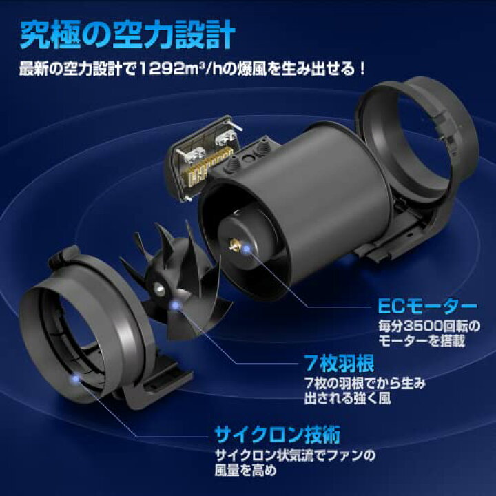 楽天市場】Hon&Guan ダクトファン 200mm 究極風量 1292m³/h 強力 