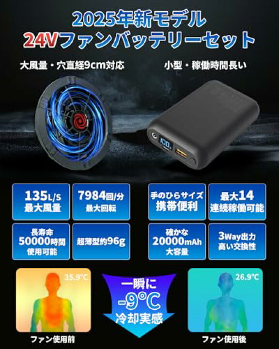 楽天市場】ファンバッテリーセット 空調作業服用 2025新登場 【24V超高 