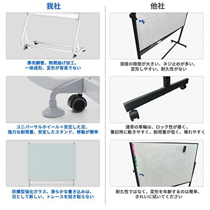 楽天市場】Putenahoto ガラス製ホワイトボード 脚付き 強化ガラス 