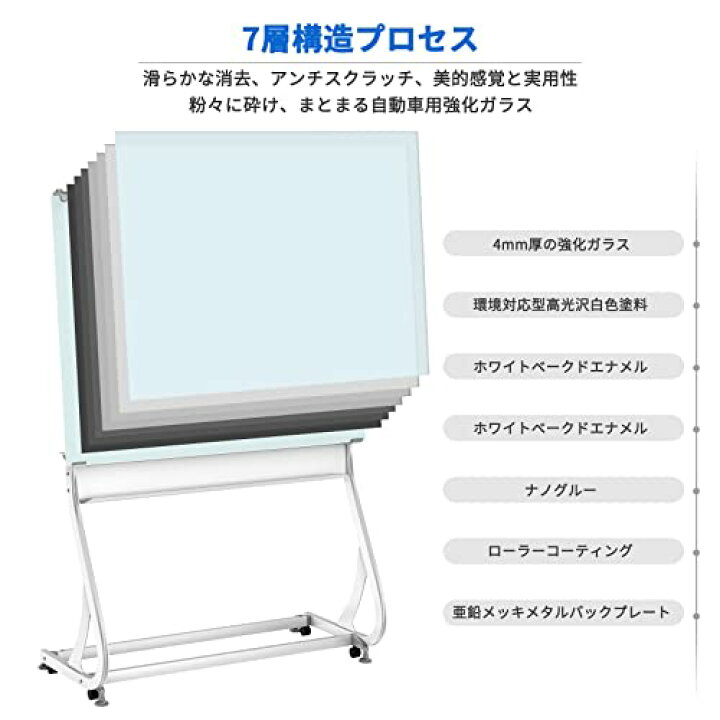 楽天市場】Putenahoto ガラス製ホワイトボード 脚付き 強化ガラス 