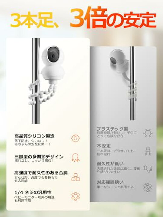 楽天市場】SAPESEHE フレキシブルアーム TP-Link Tapo C200/C210/C220 