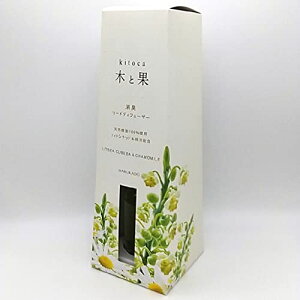  ؂Ɖ [hfBt[U[ cFANxo&J~[