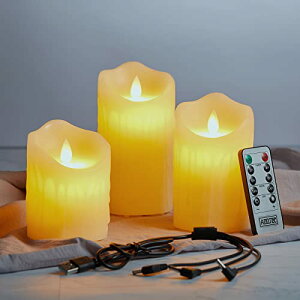 AnnTec LEDLhCg USB[d y3_Zbgz R E\N {̉̂悤ɂ߂ gF ΂gȂ h p[eB[  a  O S 