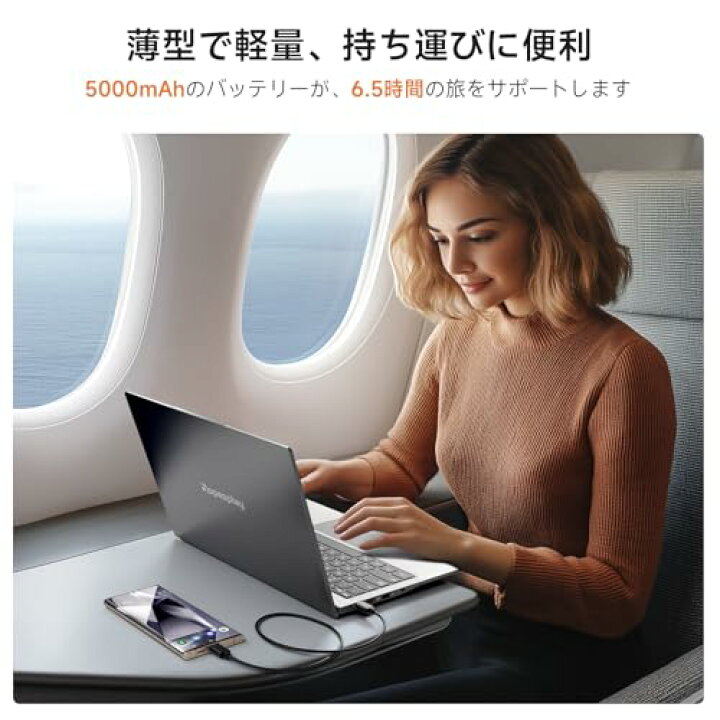 楽天市場】Dopesplay モバイルモニター 14.1インチ DeXおよびMac Mini 
