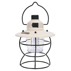 LED^ Lv^ usb[d AEghA Lv pv  Lv AeB[NfUC gfUC CeA ͋C ԐڏƖɍœK 3iK