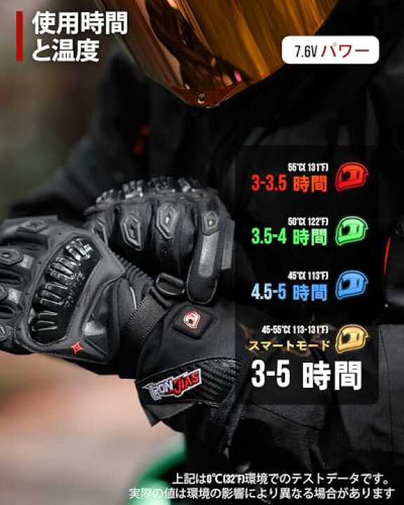 楽天市場】IRON JIA