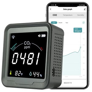 LSENLTY WiFi x X}[gco2j^[ co2ZT[ 3in1AvAg _YfZx _YfZxv x x@\t 400-5000PPM͈ xA[ co2  NDIR [d 